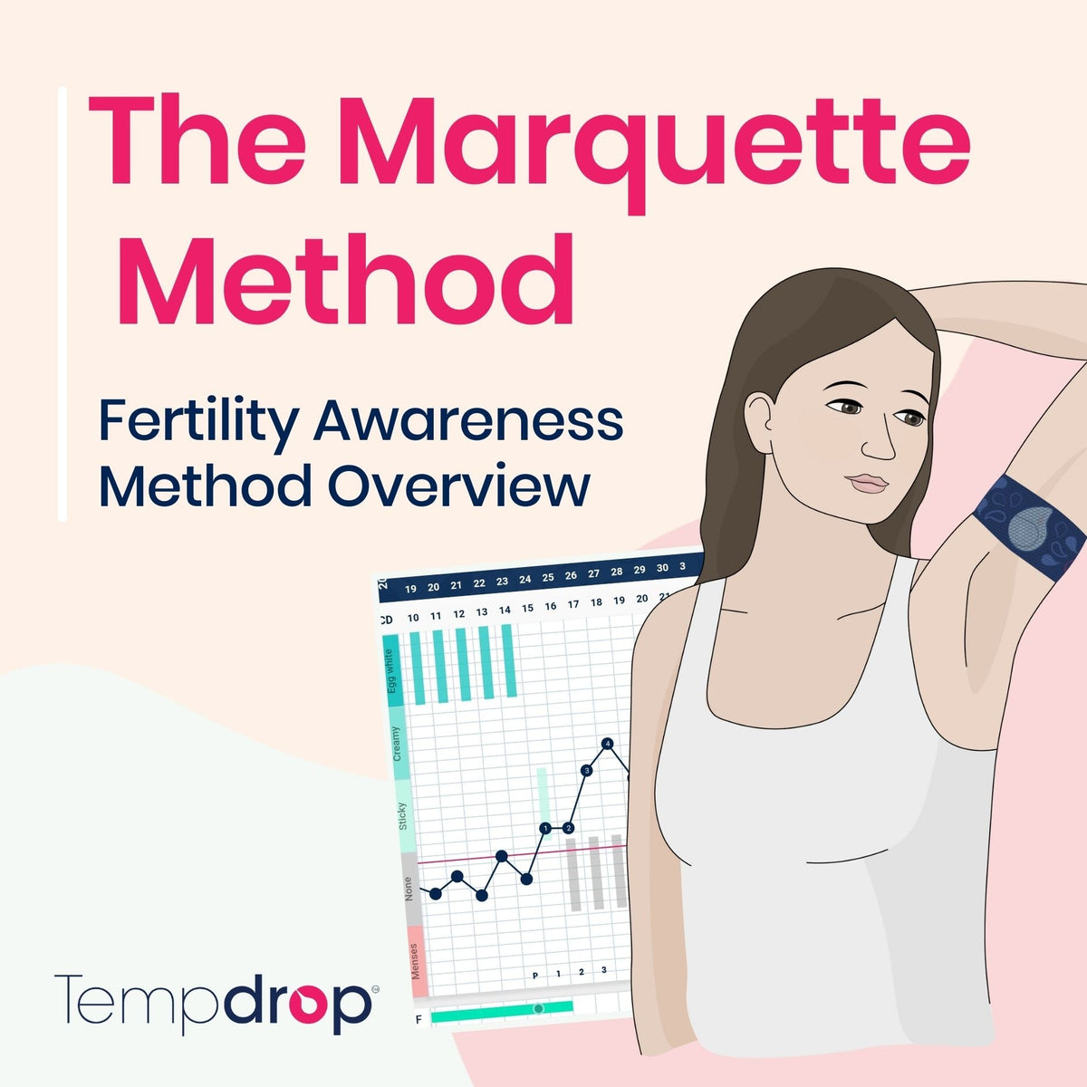The Marquette Method - Fertility Awareness Method Overview