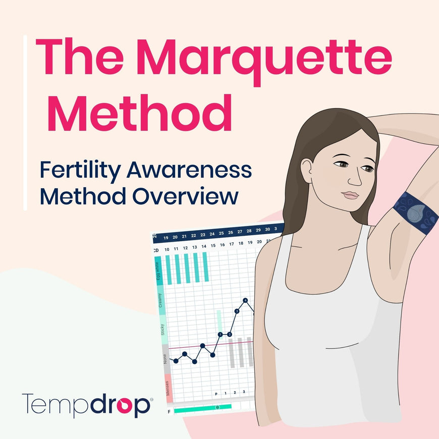 The Marquette Method - Fertility Awareness Method Overview