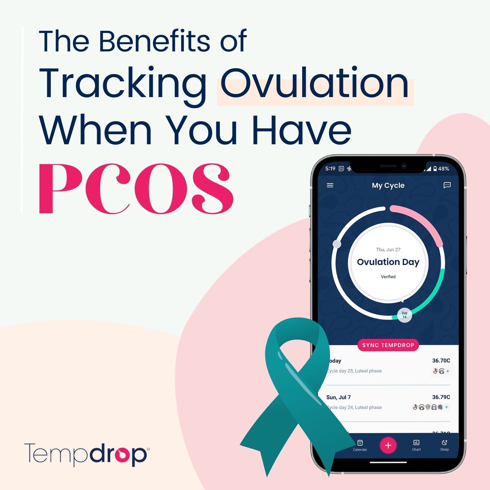 What are the benefits of Tracking Ovulation when you have PMOS (PCOS)