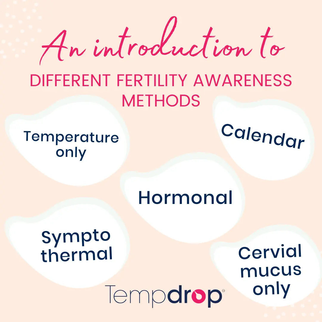 An infographic comparing fertility awareness methods: Temperature only, sympto-thermal, hormonal, calendar, cervical mucus only