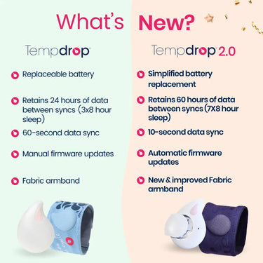 Upgraded Tempdrop 2.0