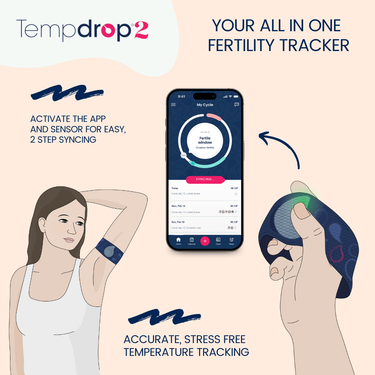 Tempdrop 2.0 - Advanced Fertility Monitor