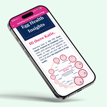 Conceive with Confidence Bundle