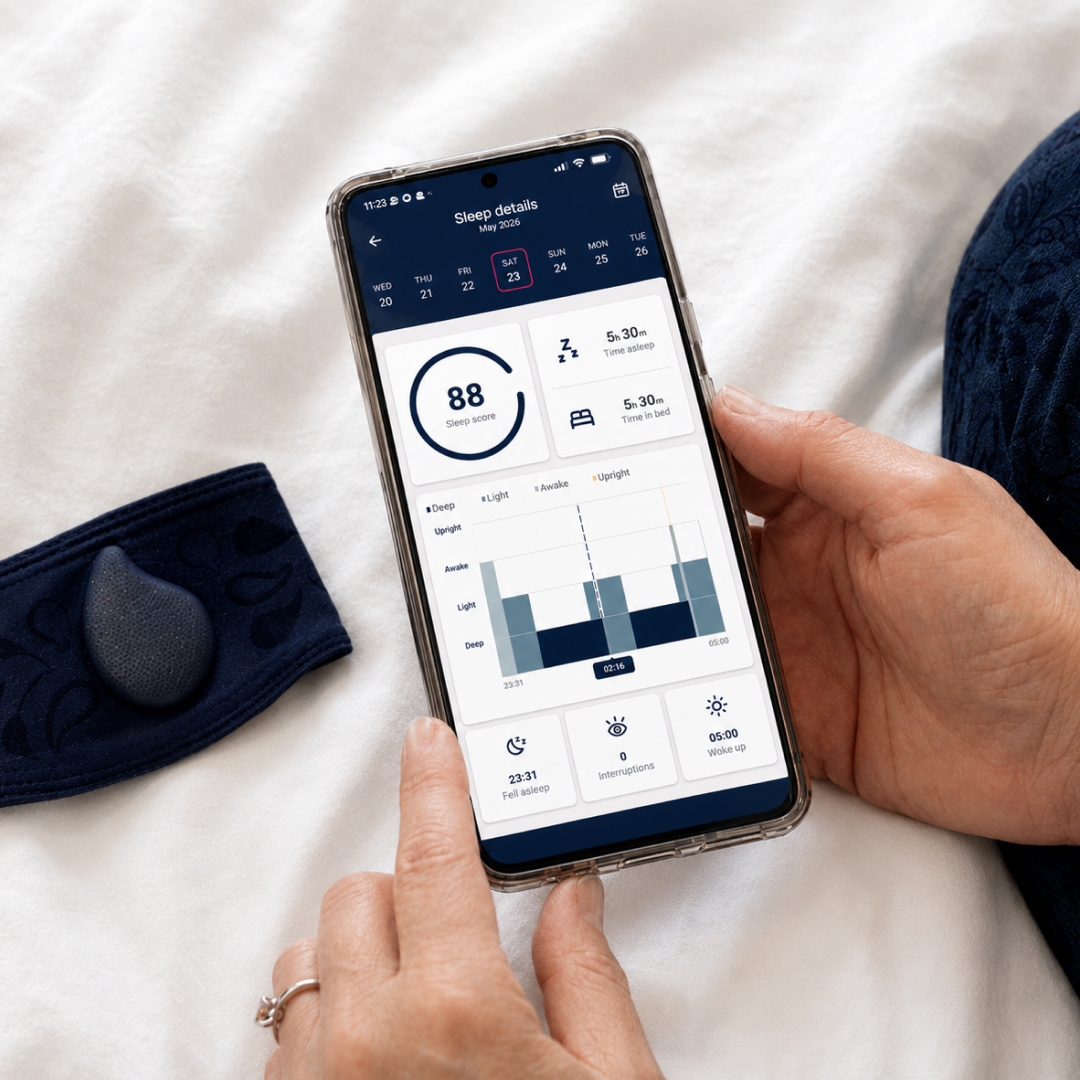 Sleep quality and sleep phases