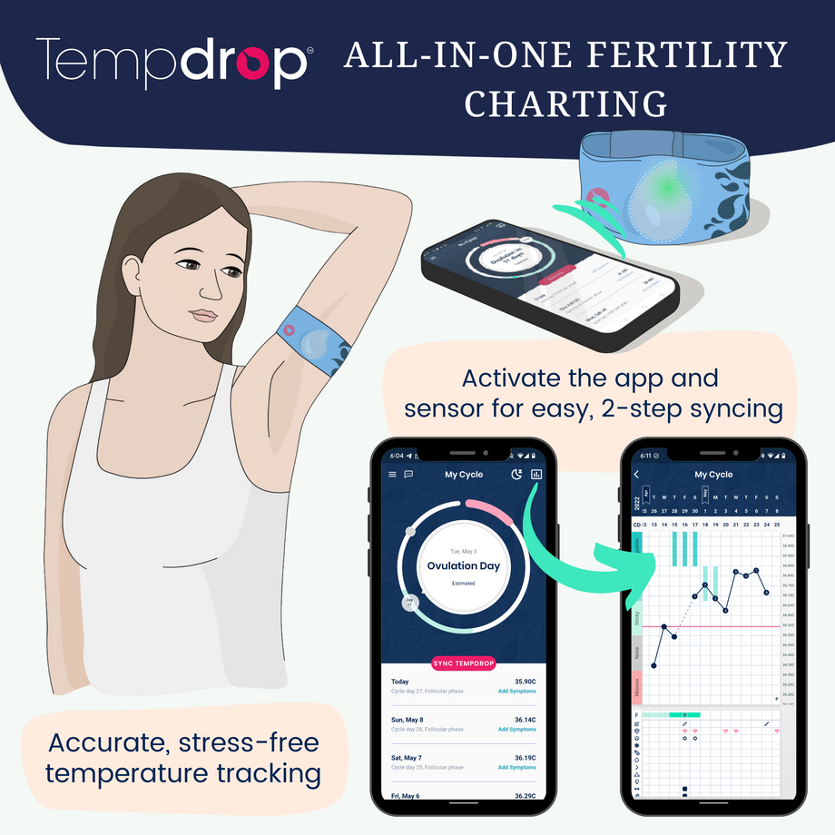Tempdrop Monitor 2.0- SPCL