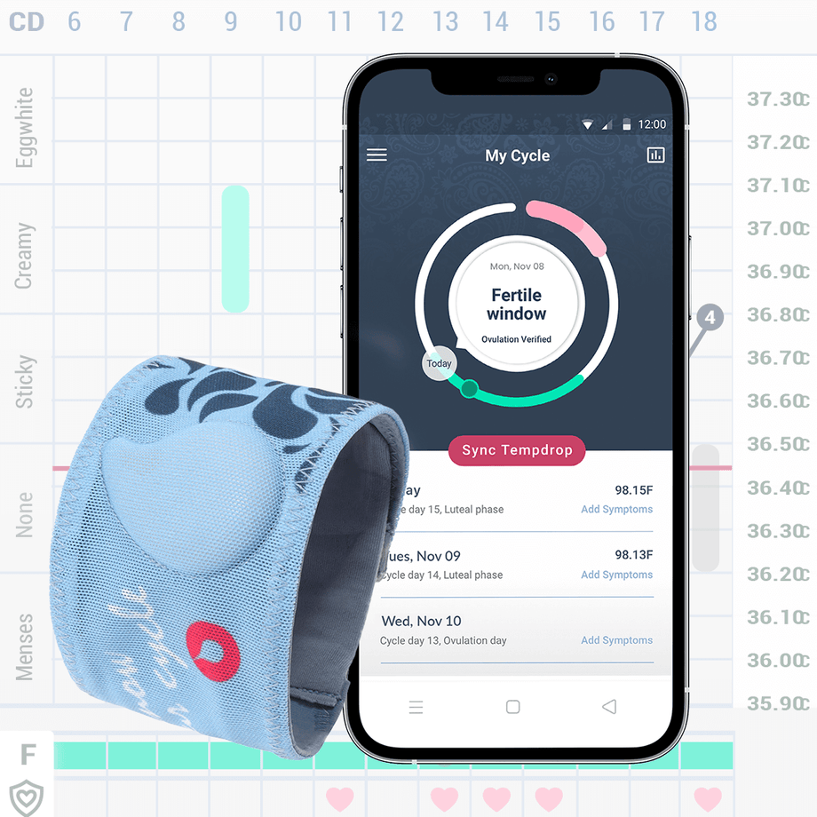 Tempdrop Monitor - With A New And Improved Fabric Armband